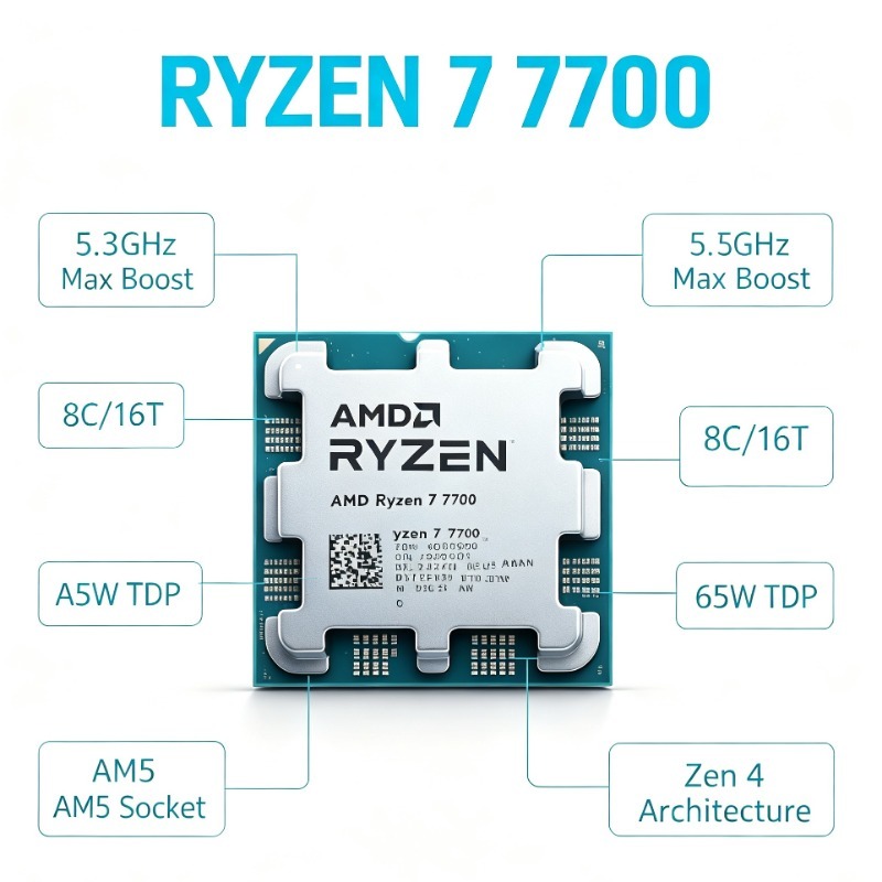 AM5 Slot Gaming Desktop CPU AM - đánh giá và giá Esports Gaming Pc