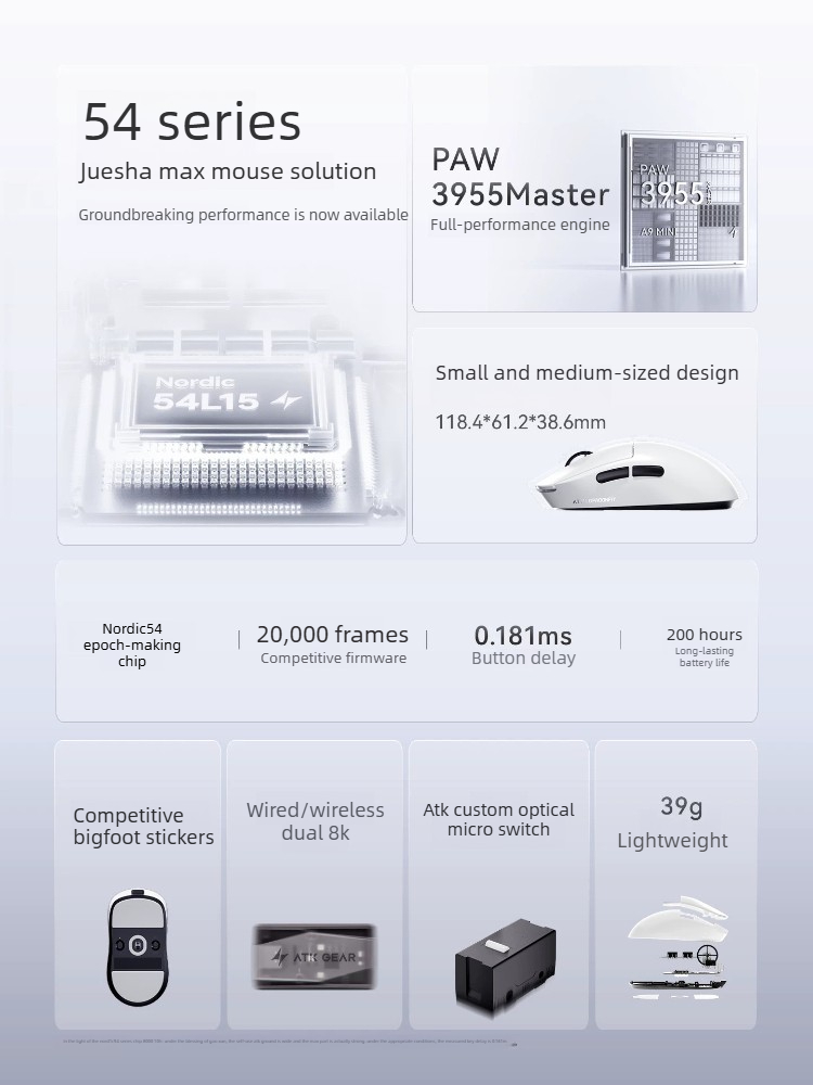 ATK Dragonfly A9MINI Ultimate  - đánh giá và giá Ultimate Esports Gaming