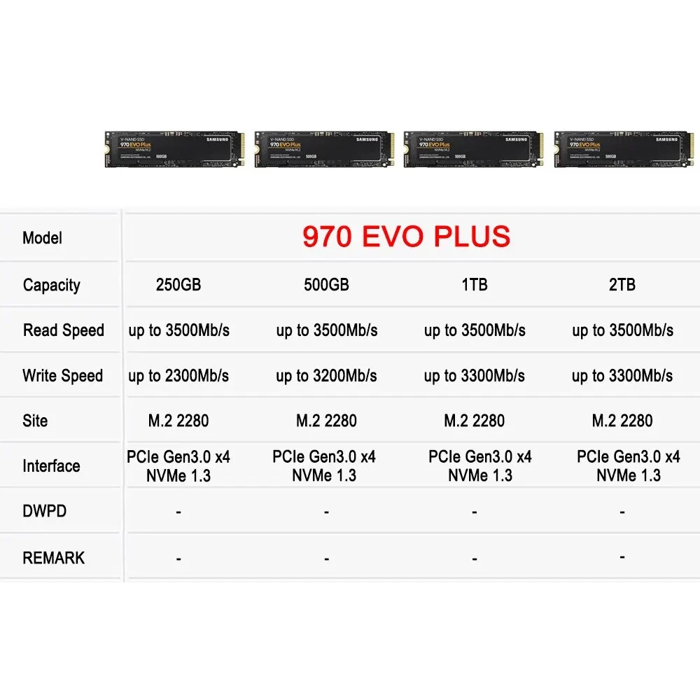 SAMSUNG 970 EVO Plus SSD MLC N - đánh giá và giá Samsung Ssd 980 Pro