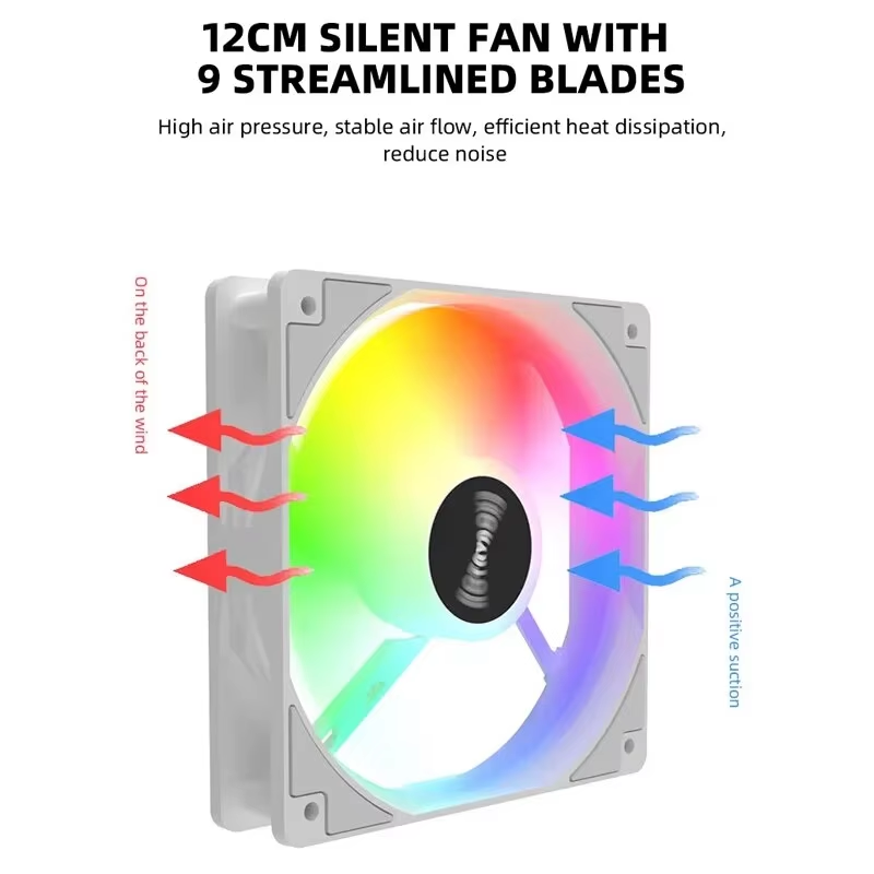 120mm PC Case Fan 12V RGB Cycl - đánh giá và giá Esports Gaming Fan