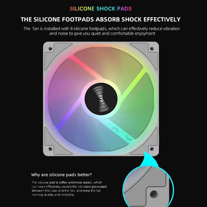 120mm PC Case Fan 12V RGB Cycl - đánh giá và giá Esports Gaming Fan