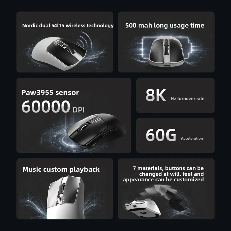 IPI Fog HAZEX Mouse Wireless 8 - đánh giá và giá Esports Gaming Pc