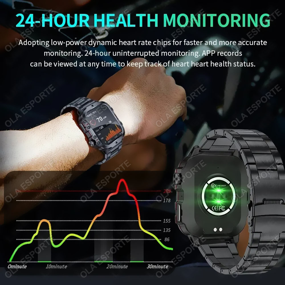 2026 New Military Smart Watch  - đánh giá và giá Phase Esports & Gaming Festival